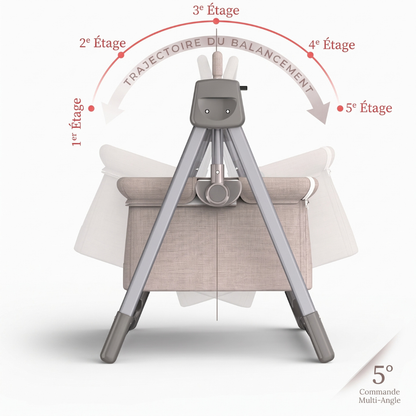 Sérénité Royale – Berceau Cododo Électrique Bébé | Matelas Orthopédique & 5 Vitesses